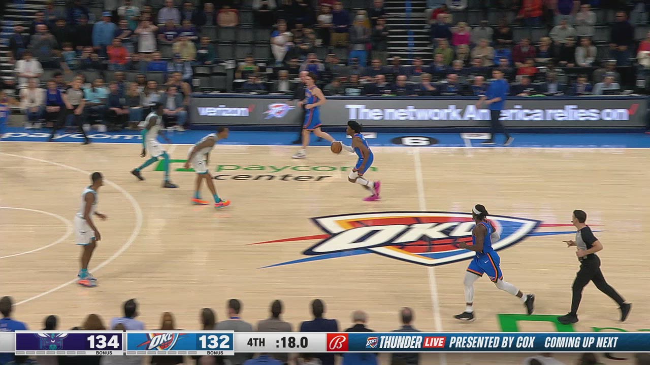 Goaltending/Basket Interference Thunder NBA Official