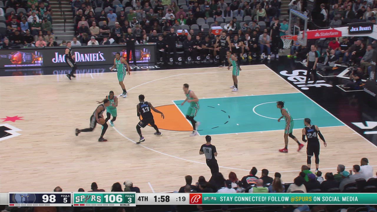 Goaltending/Basket Interference Grizzlies Spurs NBA Official