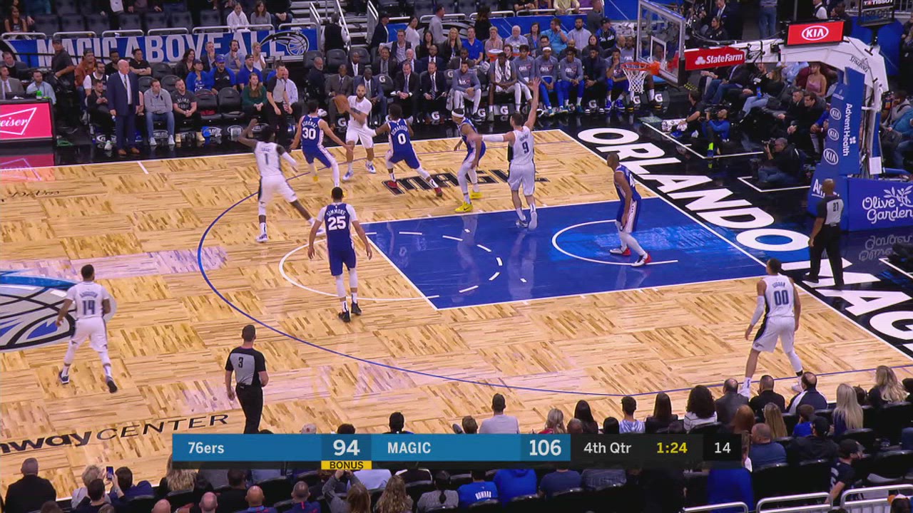Goaltending/Basket Interference 76ers Magic NBA Official