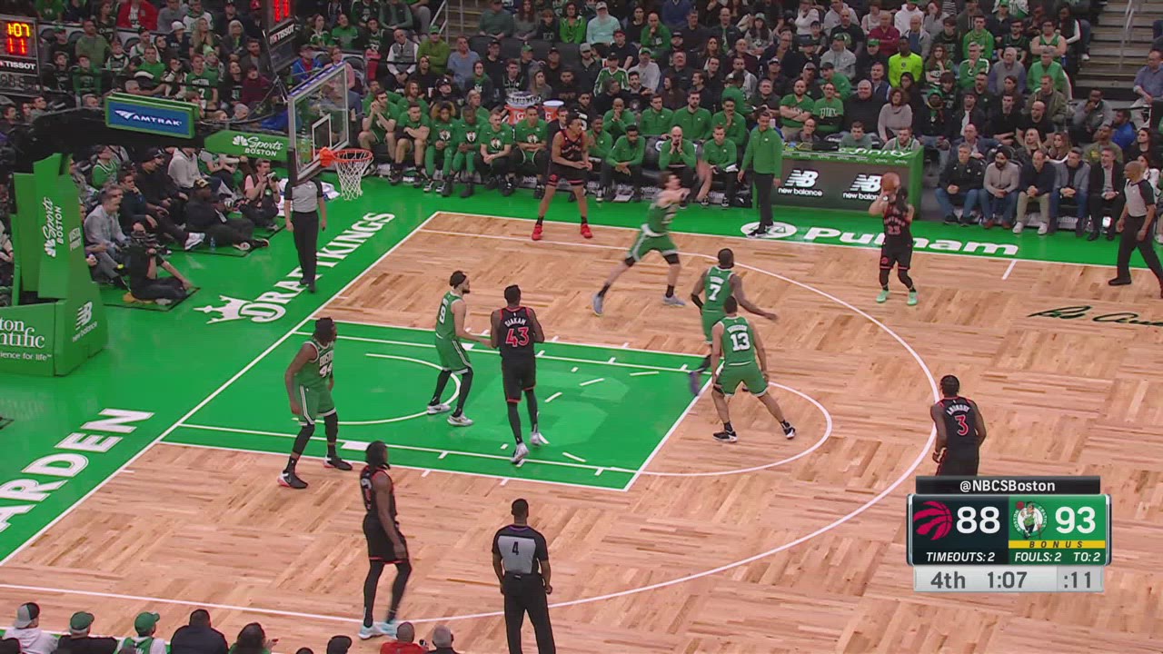Goaltending/Basket Interference Raptors Celtics NBA Official