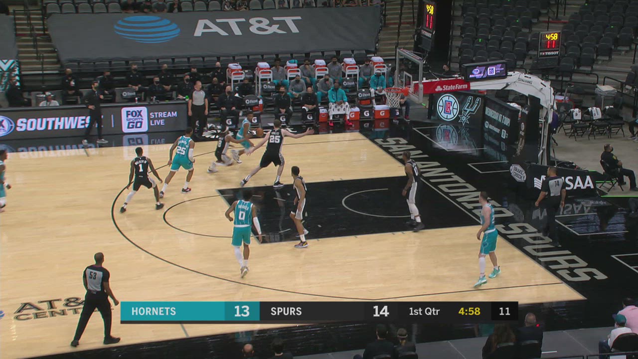 Challenge of Called Foul Spurs NBA Official