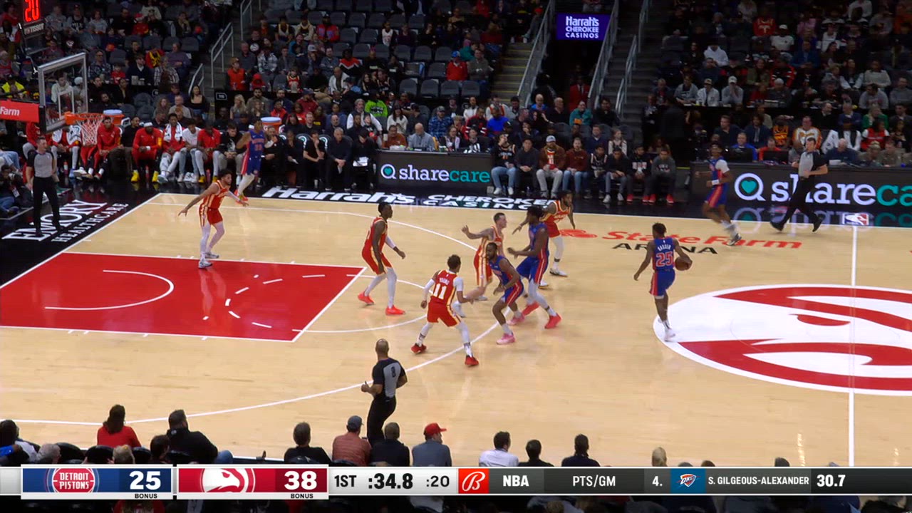 Challenge of Called Foul Pistons Hawks NBA Official