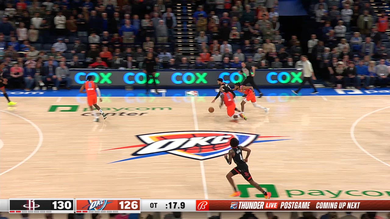 Challenge of Called Foul Rockets Thunder NBA Official