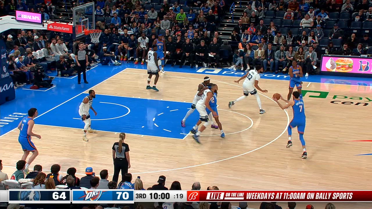 Challenge of Called Foul: Timberwolves @ Thunder | NBA Official