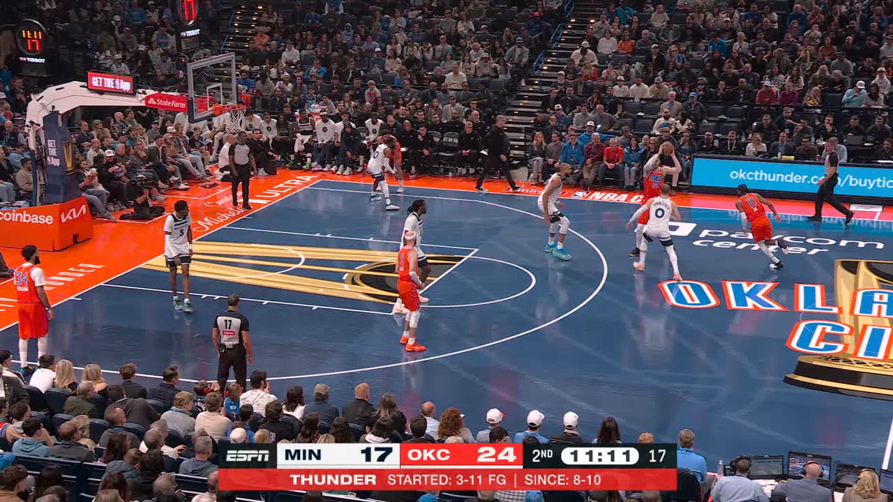 Challenge of Called Foul: Timberwolves @ Thunder | NBA Official