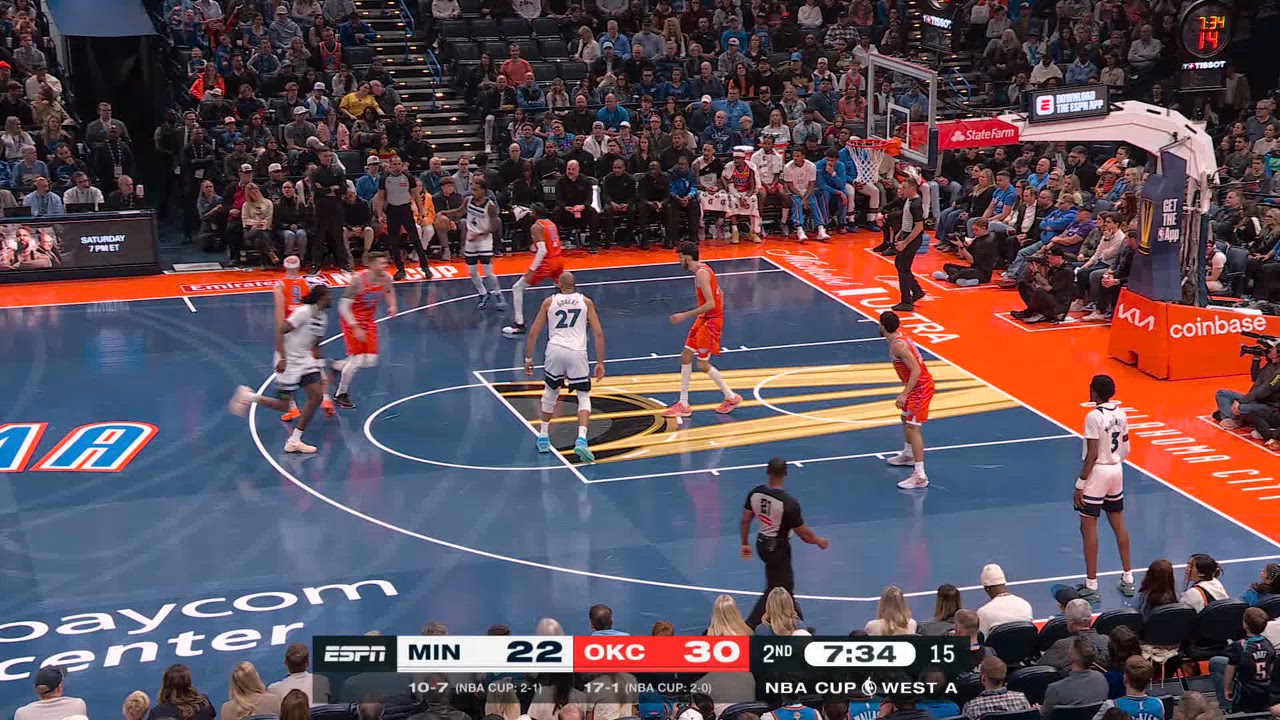Challenge of Called Foul: Timberwolves @ Thunder | NBA Official