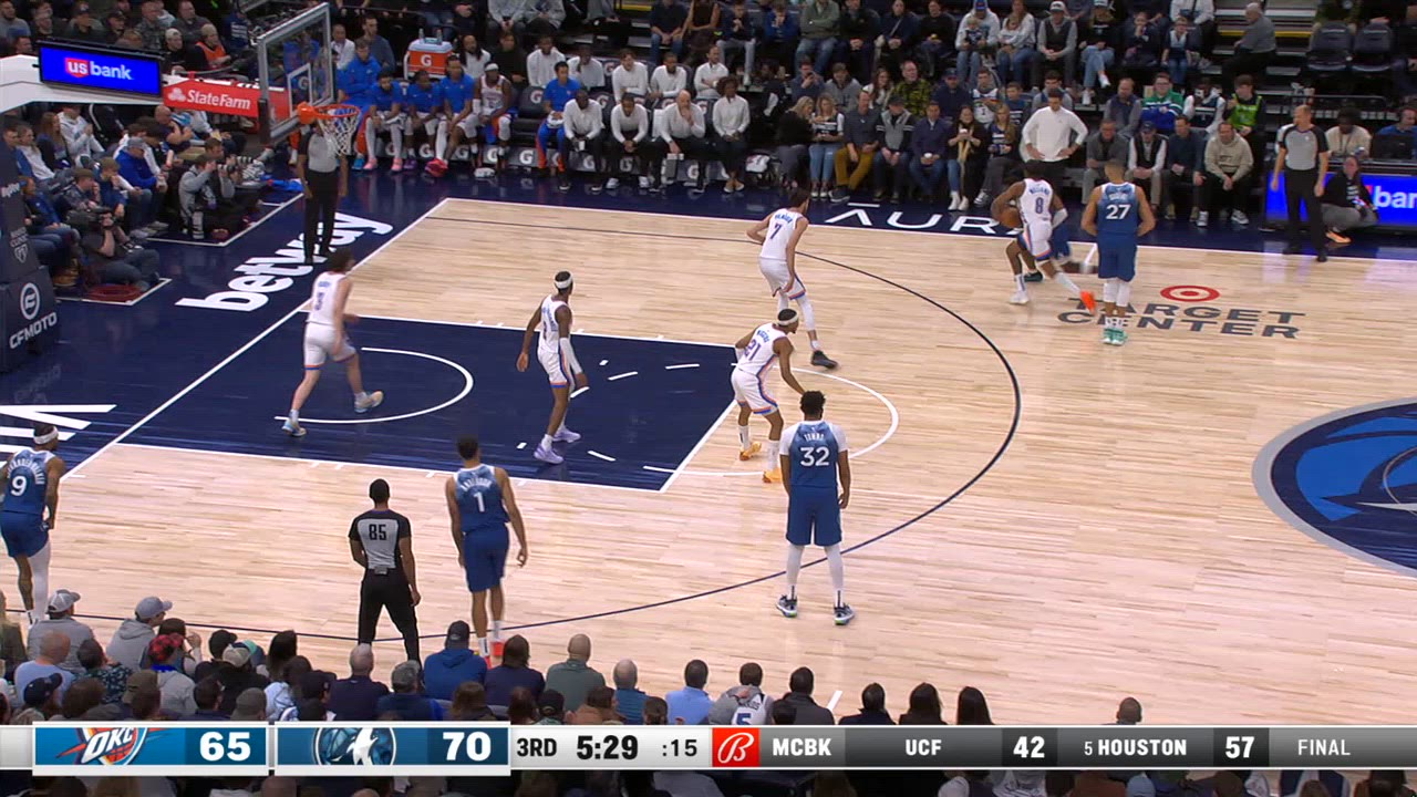 Challenge of Called Foul: Thunder @ Timberwolves | NBA Official