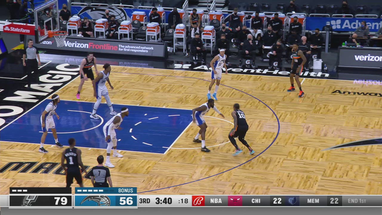 Challenge of Called Foul Spurs Magic NBA Official