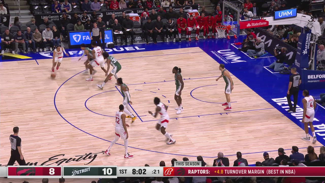 Review of Called Foul Raptors Pistons NBA Official