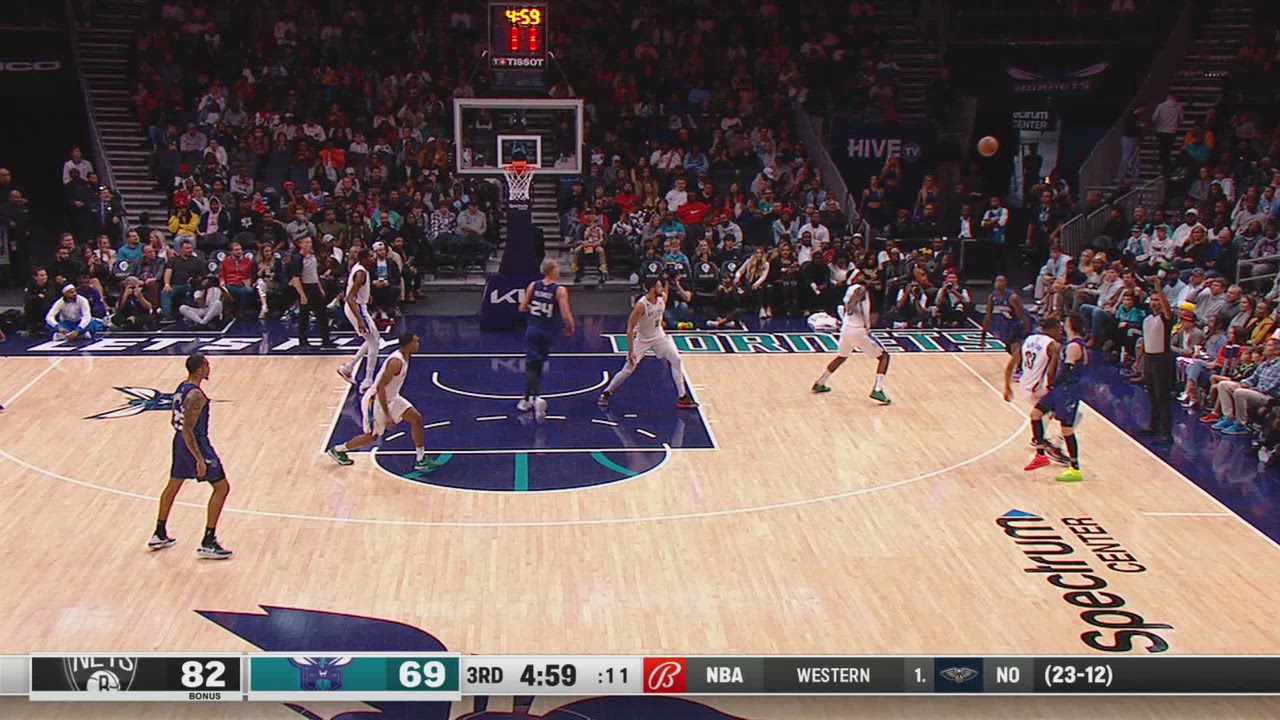 TwoPoint/ThreePoint Field Goal Nets NBA Official