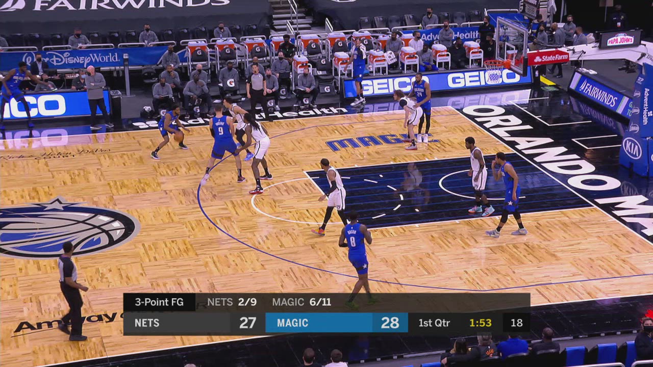 TwoPoint/ThreePoint Field Goal Nets Magic NBA Official