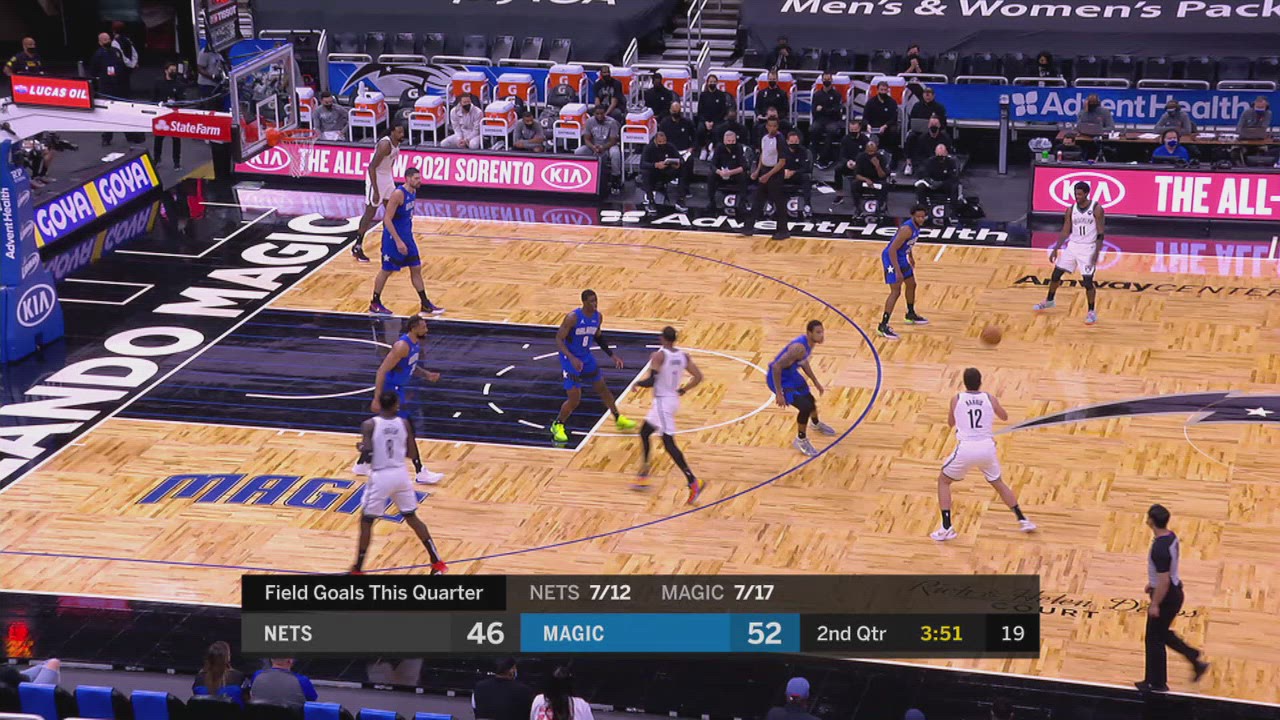 TwoPoint/ThreePoint Field Goal Nets Magic NBA Official