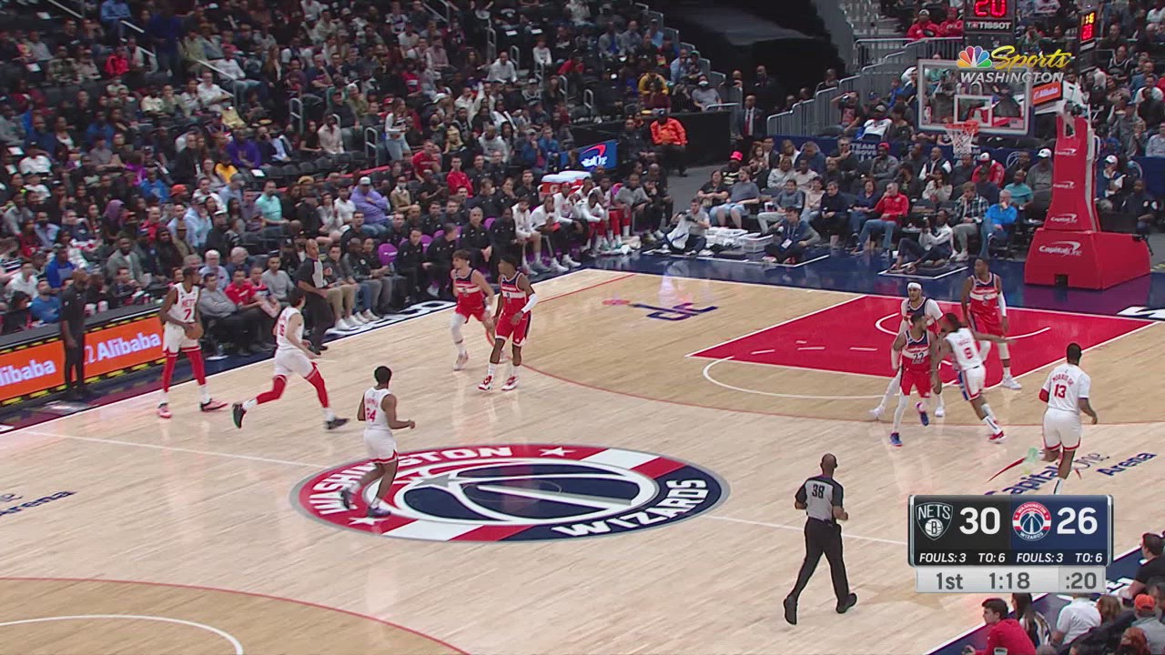 TwoPoint/ThreePoint Field Goal Nets Wizards NBA Official