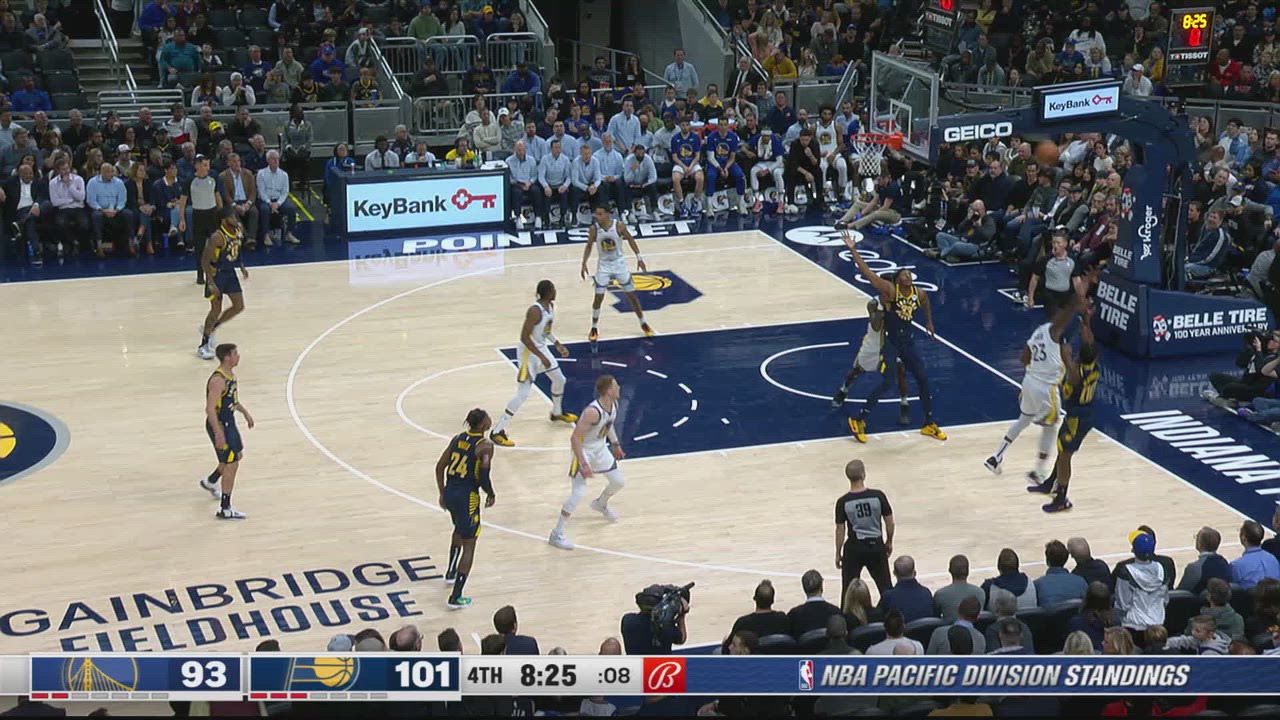 TwoPoint/ThreePoint Field Goal Warriors Pacers NBA Official