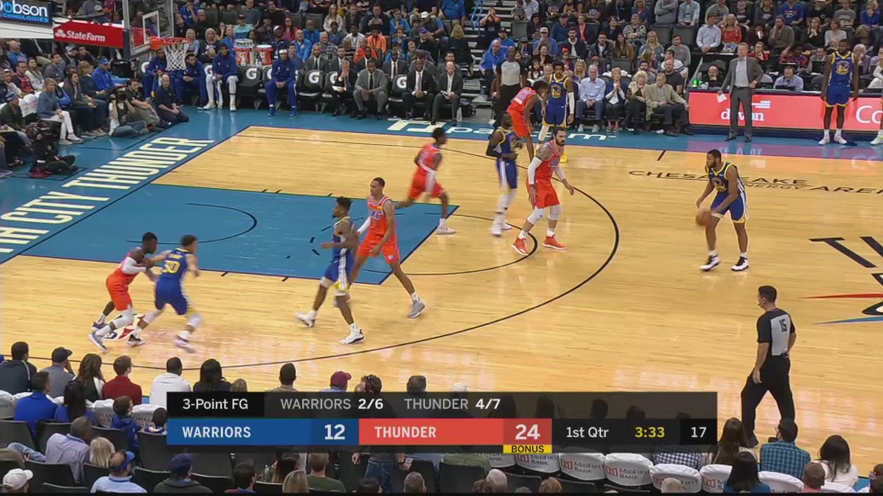 TwoPoint/ThreePoint Field Goal Warriors Thunder NBA Official