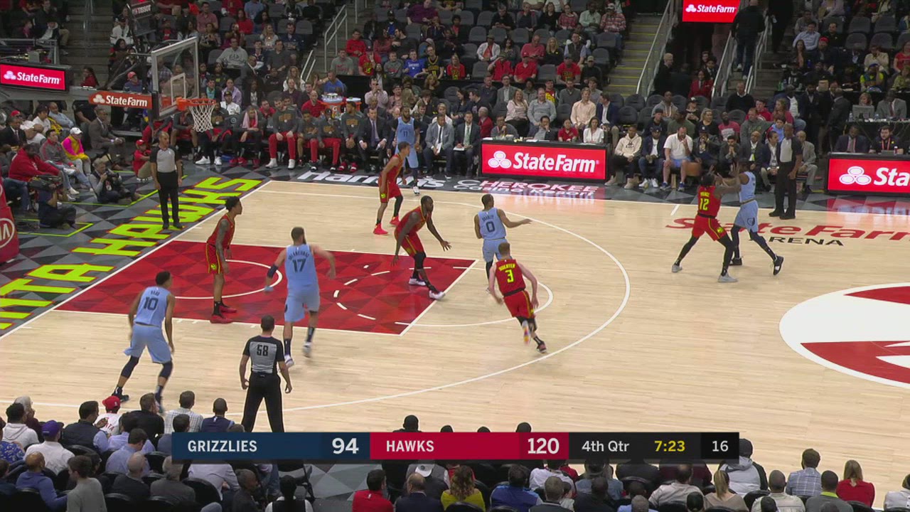 TwoPoint/ThreePoint Field Goal Grizzlies Hawks NBA Official