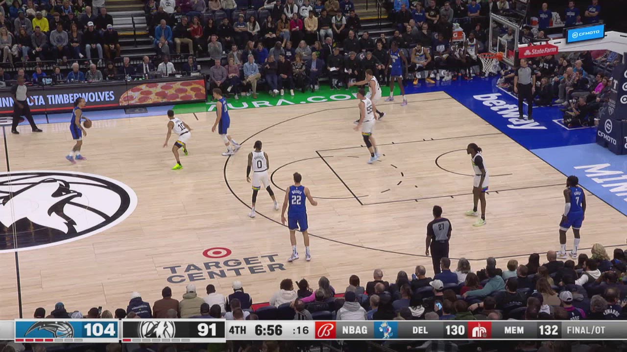 TwoPoint/ThreePoint Field Goal Magic Timberwolves NBA Official