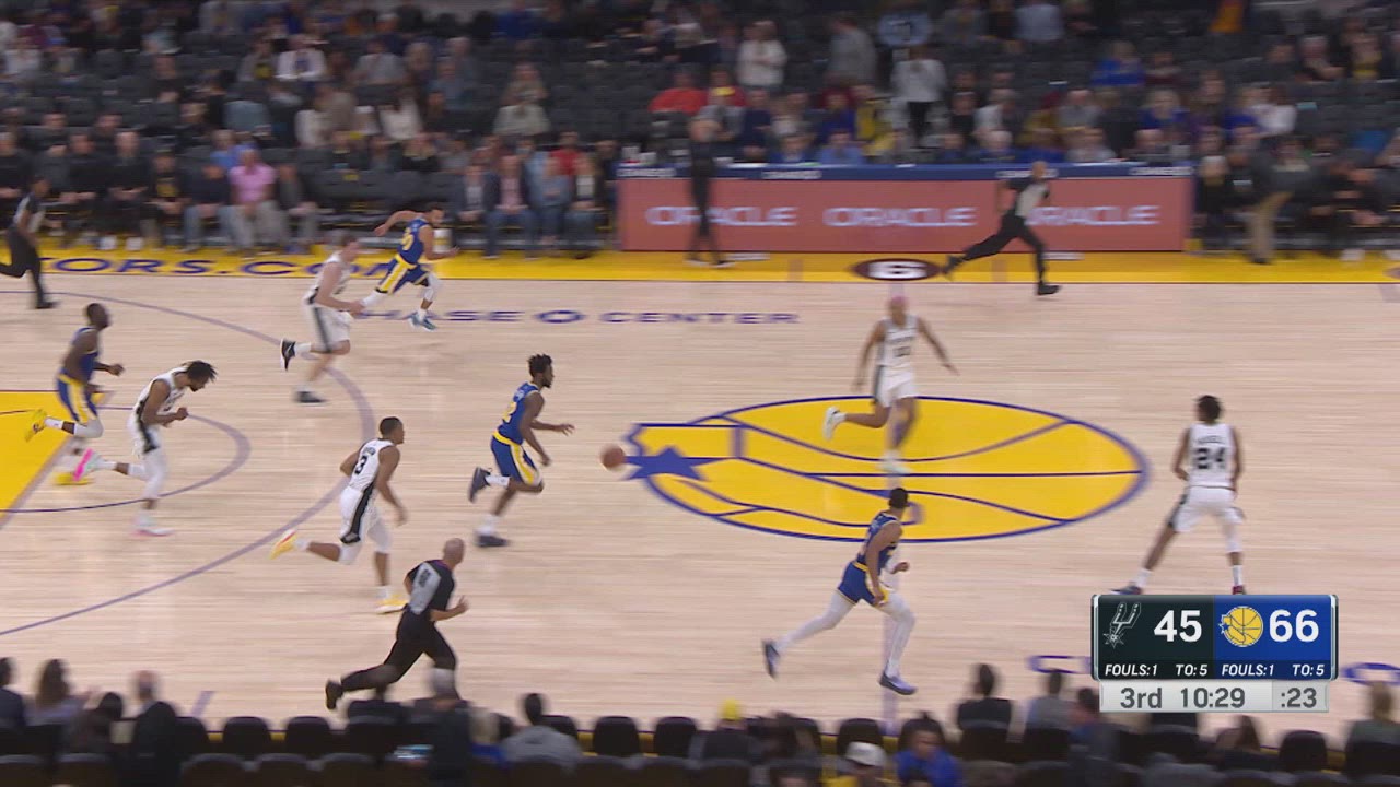 TwoPoint/ThreePoint Field Goal Spurs Warriors NBA Official