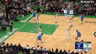 Shai Gilgeous-Alexander