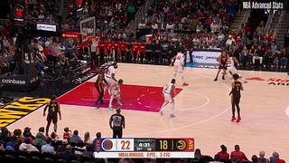 Nickeil Alexander-Walker