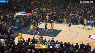 Rui Hachimura