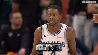 De'Aaron Fox