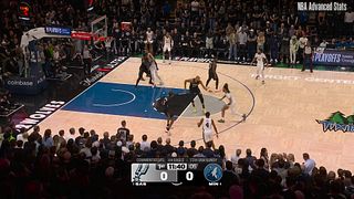 Stephon Castle