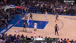 OG Anunoby