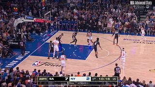 OG Anunoby