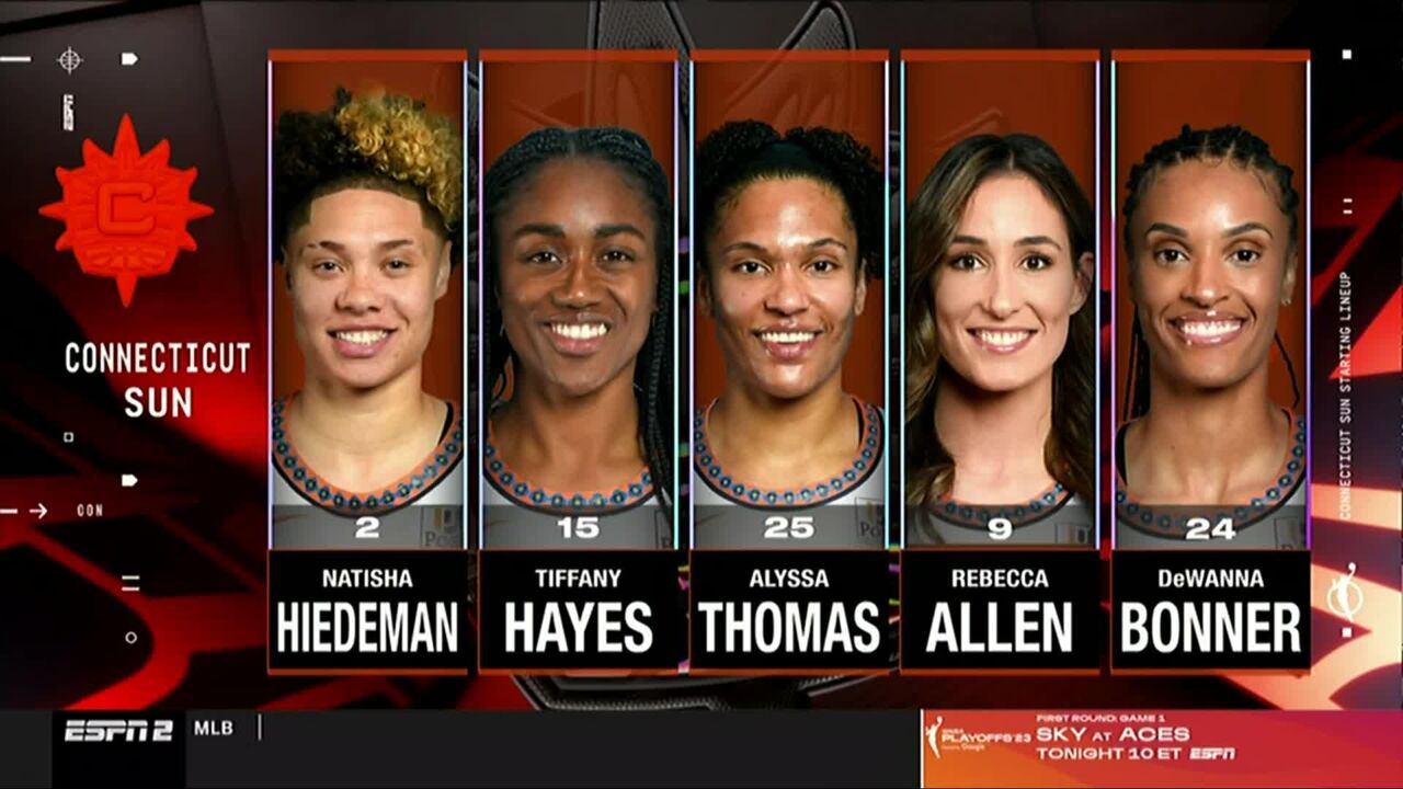 wnba connecticut sun roster