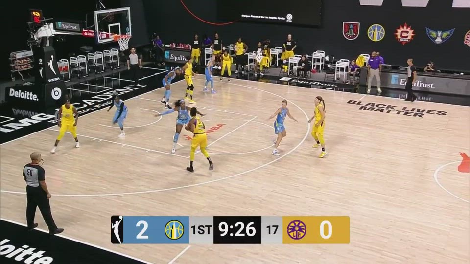 GAME RECAP Los Angeles Sparks vs. Chicago Sky Los Angeles Sparks