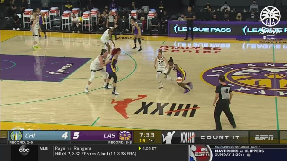 Game Recap Los Angeles Sparks vs. Chicago Sky Los Angeles Sparks