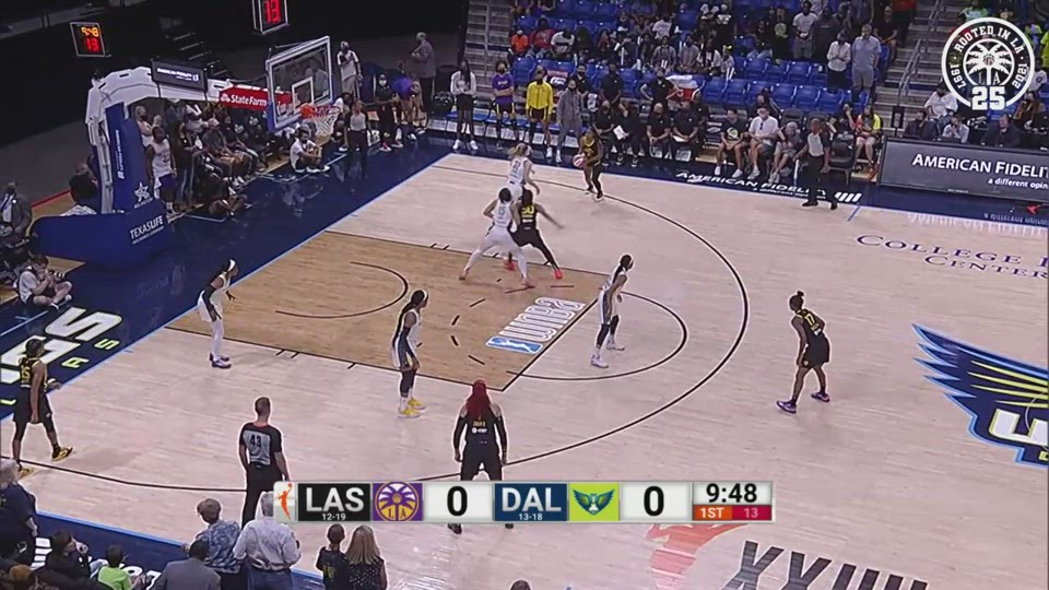 From Turnovers to Tries: Uncover the Player Stats That Decided LA Sparks vs Dallas Wings Showdown