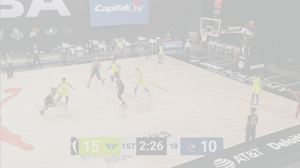 Washington Mystics Highlights vs. Dallas Wings 9/6/2020 Washington