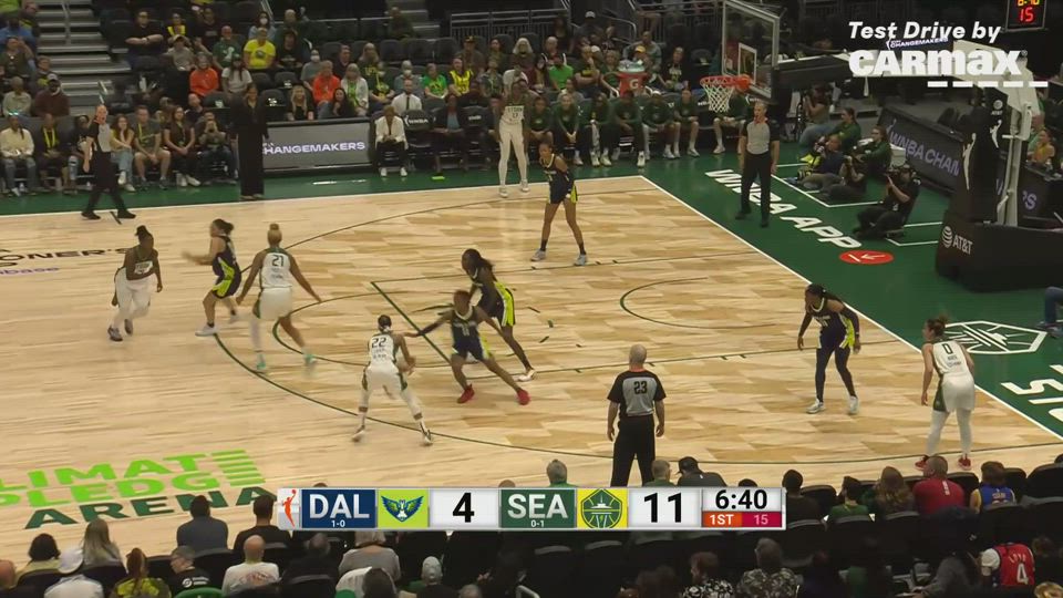 Dallas Wings Defeat Seattle Storm Dallas Wings